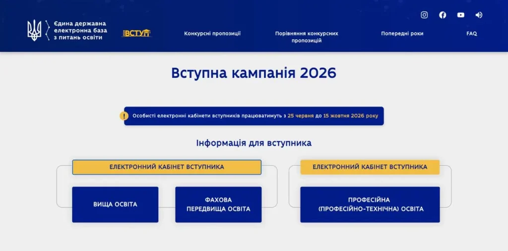 Кабінет вступника ЄДЕБО - подача заяв до університету 2026