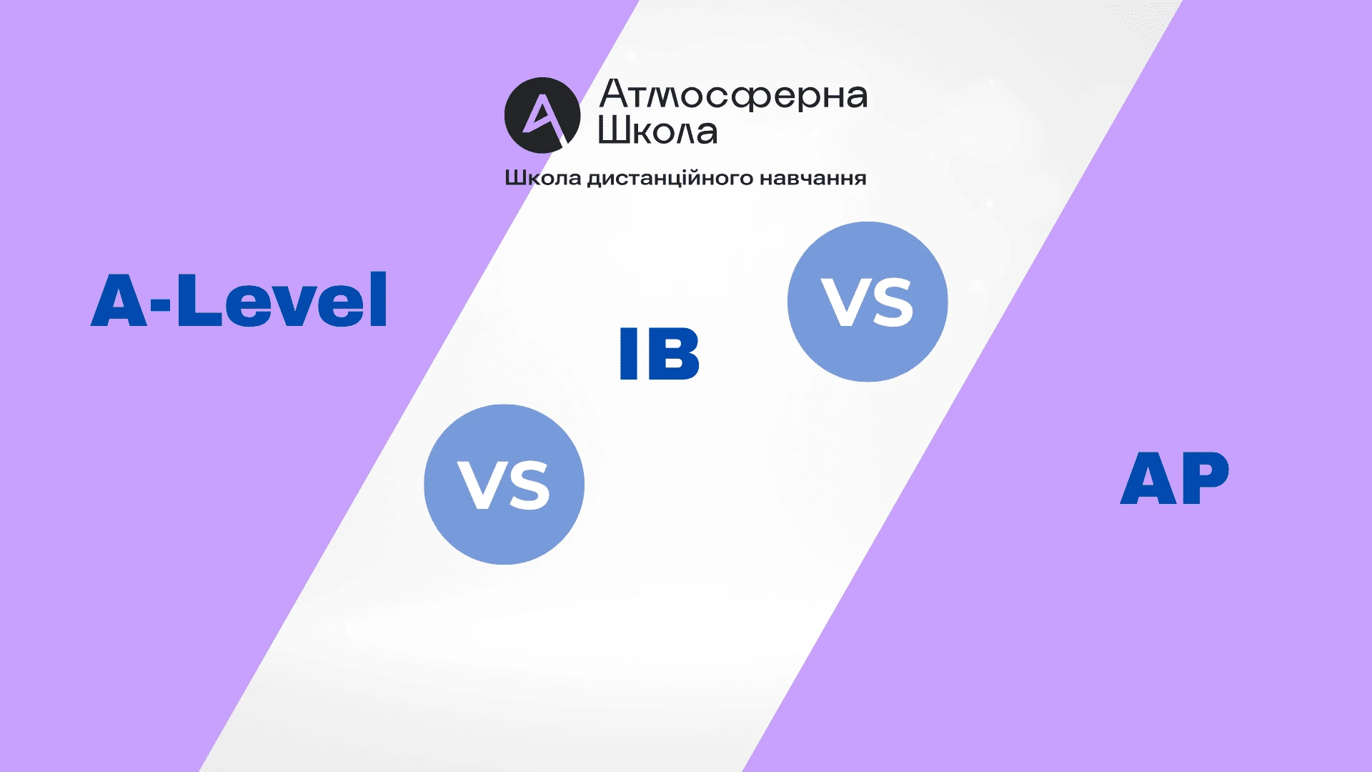 A-Level vs IB vs AP: що обрати для вступу за кордон