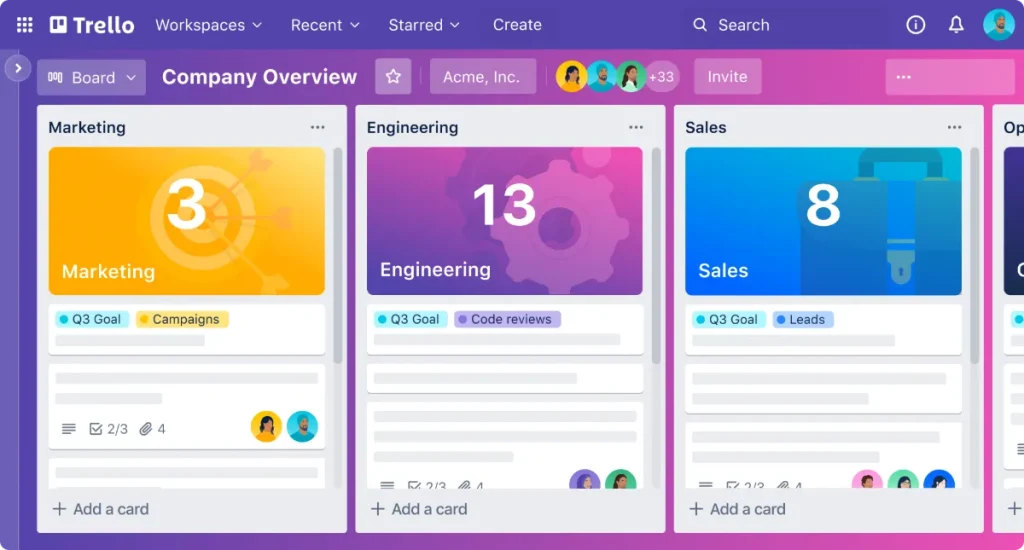 Kanban-дошка Trello для планування підготовки до іспитів